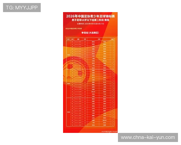2026年足球联赛财政透明化政策取得阶段性成效，2020年足球赛事一览表